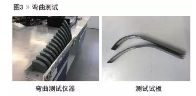 富锌底漆测试
